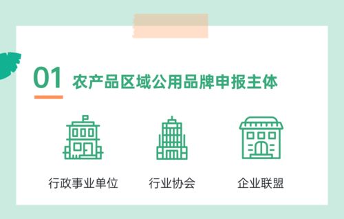 一图读懂 陕西省农产品区域公用品牌管理办法